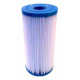 GRE Cartouche de filtration