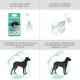 VETOCANIS 2 Pipettes anti-puces et anti-tiques - Pour chien 10-20 kg - 2x 1 mois de protection
