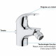 GROHE Mitigeur monocommande Bidet Start Curve Chromé 23766000