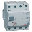 C - INTERRUPTEUR DIFFERENTIEL DX