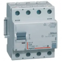 C - INTERRUPTEUR DIFFERENTIEL DX
