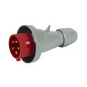 B - FICHE MOBILE DROITE P17 IP66