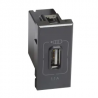 CHARGEUR USB SIMPLE TYPE-A AXOLU