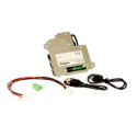 Kit de communication IP pour bor