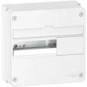 RESI9 - COFFRET DE COMMUNICATION