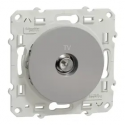 ODACE, PRISE TV ALU, A VIS