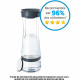 BRITA Bouteille filtrante Fill & Serve - 1,3 L - Gris