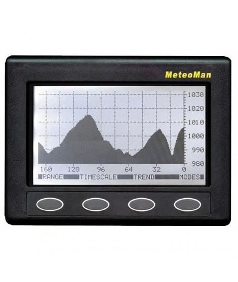 Barometre électronique - NASA - MeteoMan