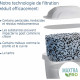 Carafe filtrante BRITA Marella blanche (2,4L) - Maillage ultra fin - Compatible lave-vaisselle