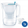 Carafe filtrante BRITA Style bleue (2,4L) avec cartouche MAXTRA PRO All-In-1