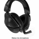 Casque-Micro Gaming TURTLE BEACH Stealth 600 Max 2e Gen. Sans Fil Multiplateforme Noir