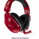 Casque Gaming TURTLE BEACH Stealth 600 Max Midnight Red - Rouge - Multiplateforme (TBS-2368-02)