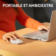 Logitech M171 Souris Sans Fil 2,4 GHz avec Mini-récepteur USB, Suivi Optique, Ambidextre - Blanc cassé