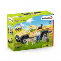 Coffret - SCHLEICH - Visite du vétérinaire a la ferme - Multicolore - Allemagne