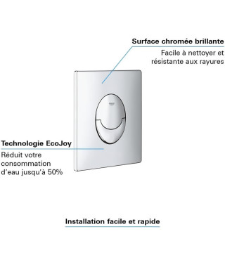 GROHE Plaque de commande WC Start, montage verticale, 2 boutons-poussoirs interrompable, finition brillante, 156x197mm, 38964000