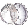 PHILIPS AVENT SCF157/02 Coquilles pour mamelons Comfort - Lot de 2