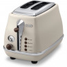 Grille pain Icona Vintage - Delonghi CTOV 2103.BG