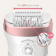 Epilateur électrique BRAUN Silk-épil 9 9/870 SensoSmart - 7 accessoires - Wet & Dry - Or et rose