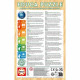 Puzzles 50 pieces en Bois DISNEY - EDUCA
