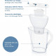 BRITA Carafe filtrante Marella blanche + 4 cartouches MAXTRA PRO All-In-1