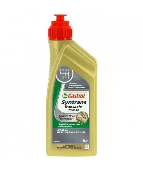 CASTROL Huile de transmission Syntrans Transaxle 75W-90 - 1 L