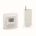 TYBOX 5150