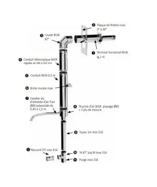 KIT BIOTEN SORTIE HORIZ 12PCES D