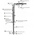 KIT BIOTEN SORTIE HORIZ 12PCES D