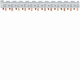 BARRE DE PONTAGE 3P+N 63A LANGUE