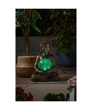 Buddha et Globe solire, Mail Order