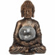 Buddha et Globe solire, Mail Order