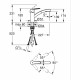 Robinet de cuisine - Mitigeur monocommande évier - Noir mat - Mousseur extractible - Inverseur 2 jets - GROHE Start - 303072431