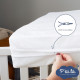 Lot de 2 Proteges Matelas Bébé Allergostop - 70x140 cm - Contre les Punaises de Lits et les Acariens - Housse complete Imperm…