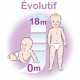 TIGEX Baignoire Anatomy Evolutive Gris Perle