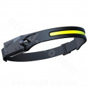 LAMPE FRONTALE BANDEAU LED 230° RECHARGEABLE USB