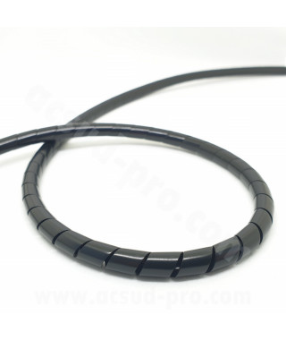 SPIRALE CAPGO POUR MAINTENIR LES GAINES