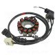 STATOR ALLUMAGE MAXISCOOTER ADAPT. VESPA LX 125-150cc 2010-2014 / PRIMAVERA / SPRINT / 946 4T AC 3V  (OEM : B016543) ( KOKUSAN )