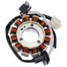 STATOR ALLUMAGE MAXISCOOTER ADAPT. YAMAHA NMAX 125 2015-2020 / NMAX 155CC 2017-2019  (OEM : 2DS-H1410-00 / 2DP-H1410-00 )