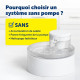 Fontaine a eau - PETSAFE - OUTLAST - 1,8 L - Blanc