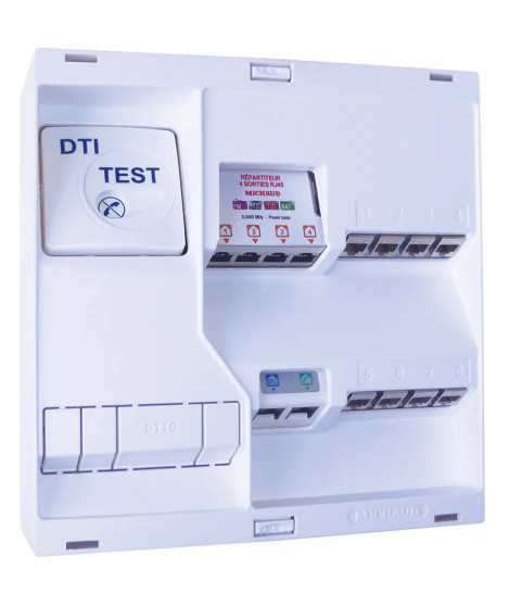 TABLEAU DE COMMUNICATION NEO GRD2TV - 8 RJ45 DTI + FILTRE TV 4S