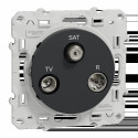 Odace - prise TV/FM/SAT - anthracite - 1 entrée
