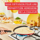 Poele a crepes Coeur Tefal  25 cm - revetement antiadhésif - Technologie Thermo-Spot - Edition limitée