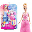 CENDRILLON ET TENUES