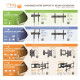 MBG FRANCE - Support mural orientable H3290-6A
