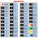 MBG FRANCE - Télécommande universelle SUPERIOR1IN1