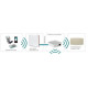 DUCASA - Pack WiFi 0.638.608