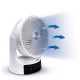 EWT - Ventilateur compact - AERO360