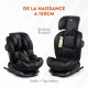 Siege auto - BABYAUTO - GYRO BLACK LINE EMBOSSED - De la naissance a 12 ans - 0-36 kg - I-Size - ISOFIX - Pivotant 360° - R129
