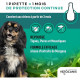 VETOCANIS 2 Pipettes anti-puces et anti-tiques - Pour petit chien 2-10 kg - 2x 1 mois de protection
