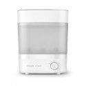 Sterilisateur biberon Philips - SCF293/00